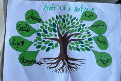 IMG-20251110-WA0019-rotated